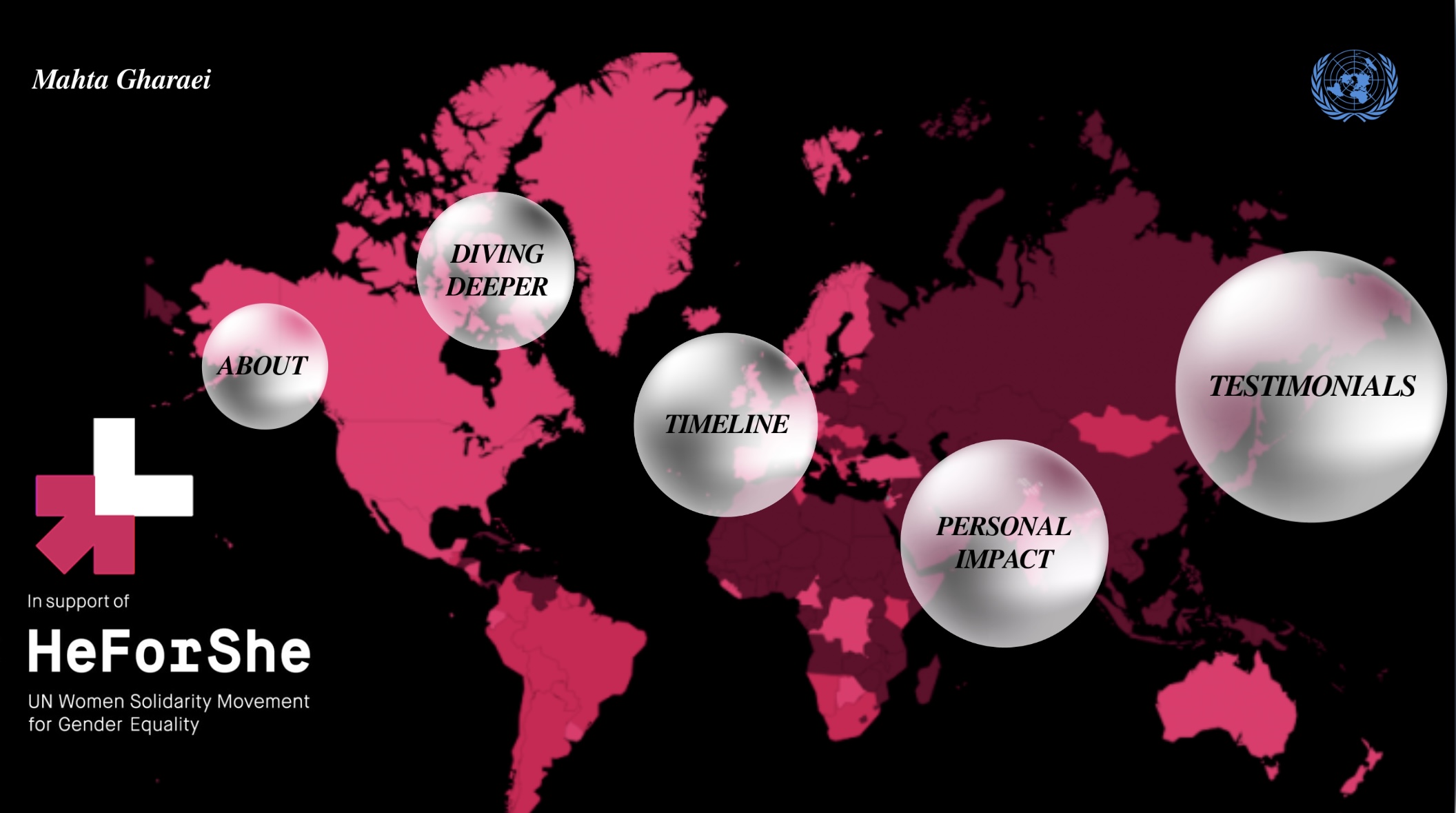 HeForShe Presentation